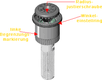 Rotatorsprühregner